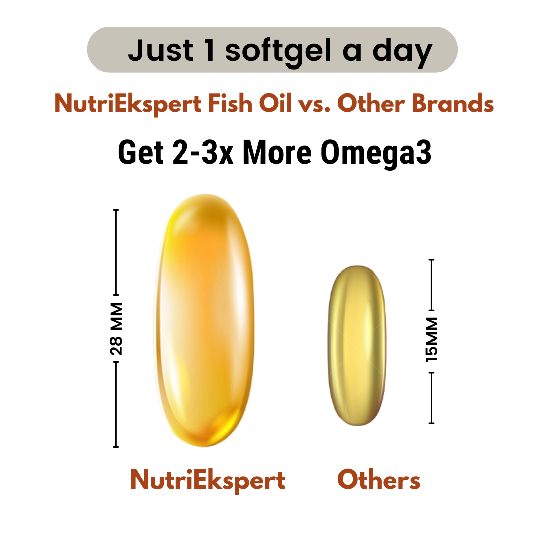 NutriEkspert Premium Triple Strength Omega 3 Fish Oil 1250mg with 560Mg EPA & 360Mg DHA - 60 soft gels