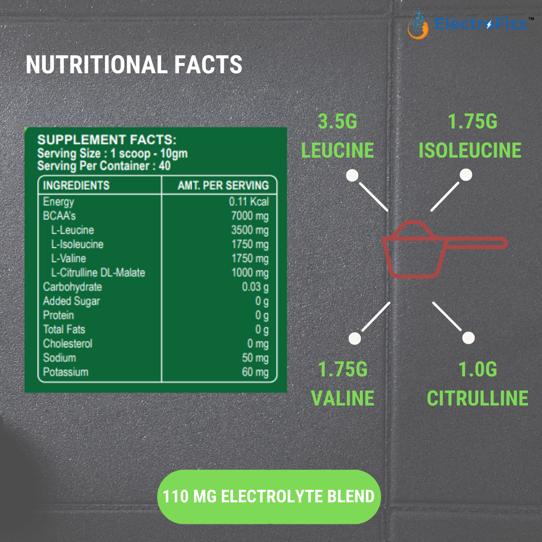 ElectroFizz Advanced BCAA 7Gms (2:1:1) -Green Apple Flavor- 400 Gms