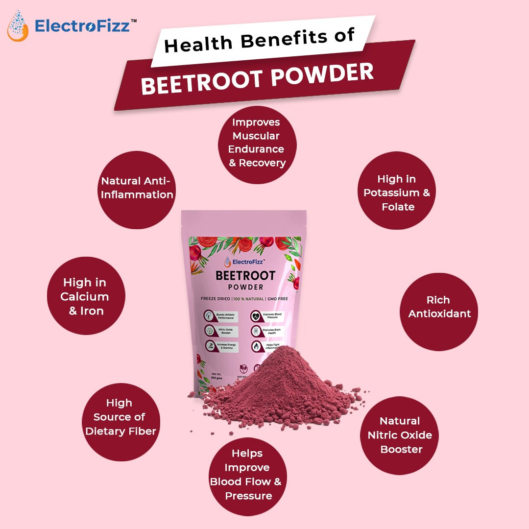 ElectroFizz Freeze Dried Beetroot Superfood Powder - 200 gms (30 plus servings)