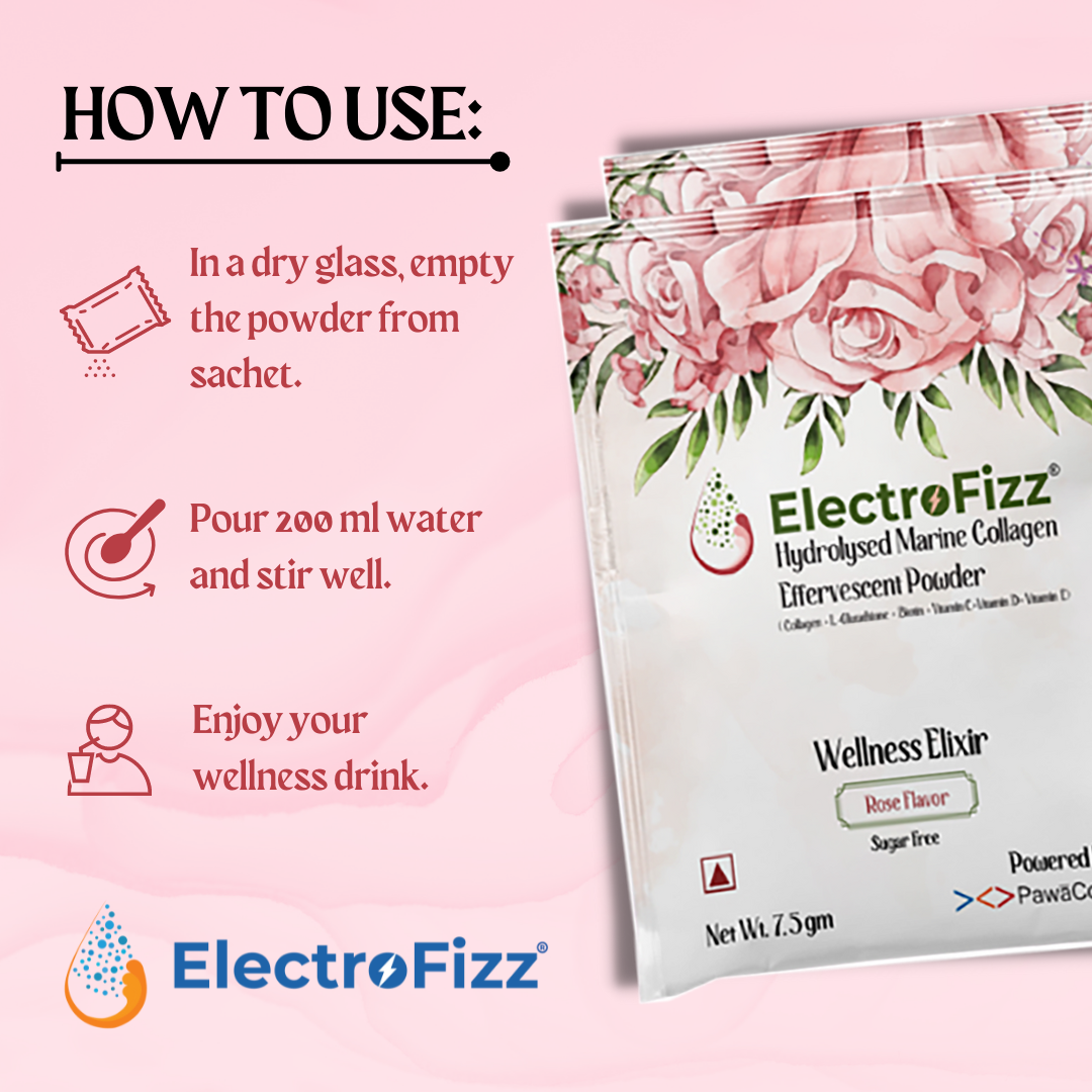 ElectroFizz French Collagen in Rose Flavour with Glutathione, Biotin, Vitamin C, D & E- 225 gm Box (30 Sachets)