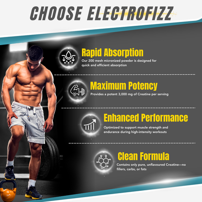ElectroFizz Pure Micronised Creatine Monohydrate (Unflavoured, 33 Servings) | Scientifically Researched to Build Muscle, Boost Strength & Enhance Performance- 100 gm Pack