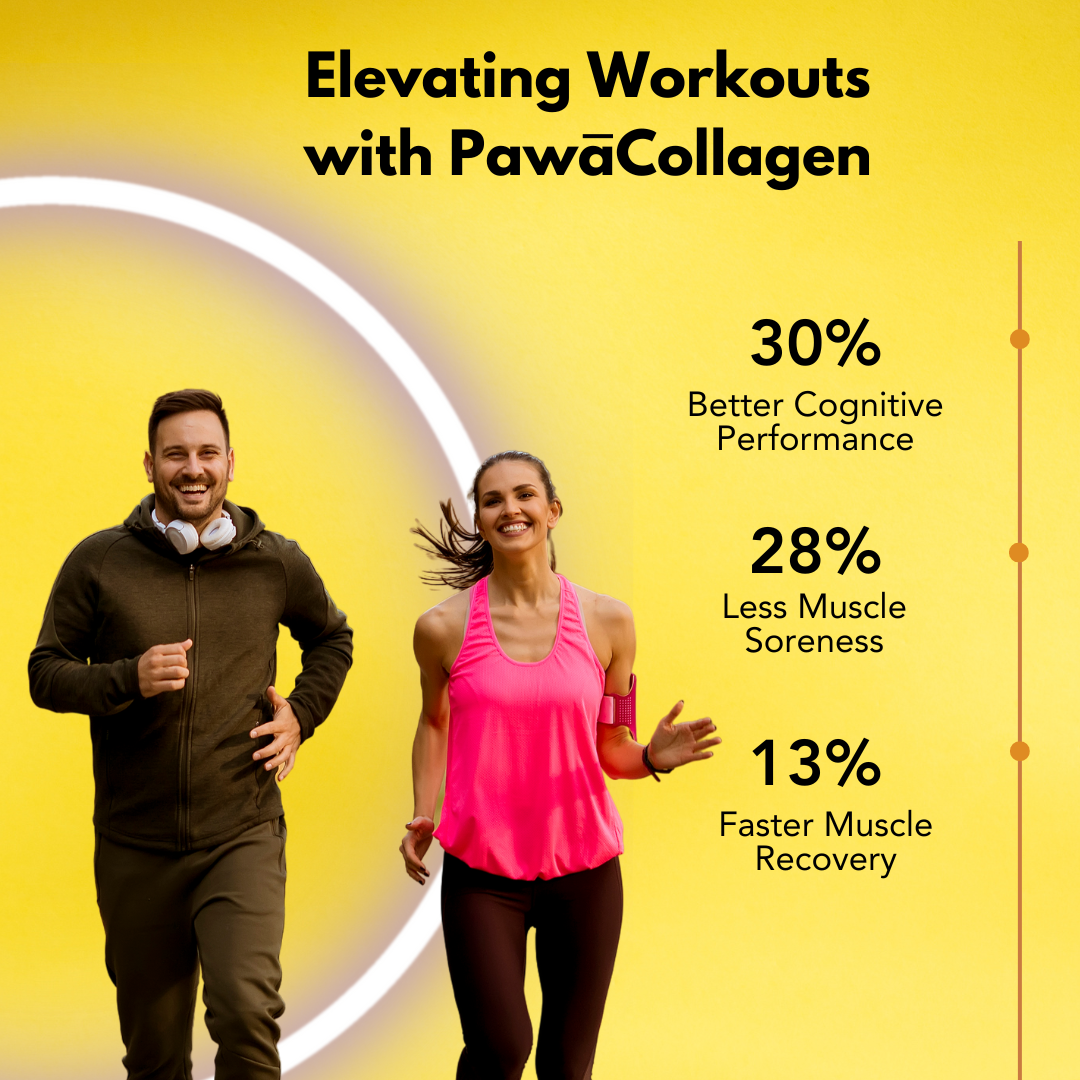 PawaCollagen World's Best Hydrolysed Marine Collagen (Peptide) Powder
