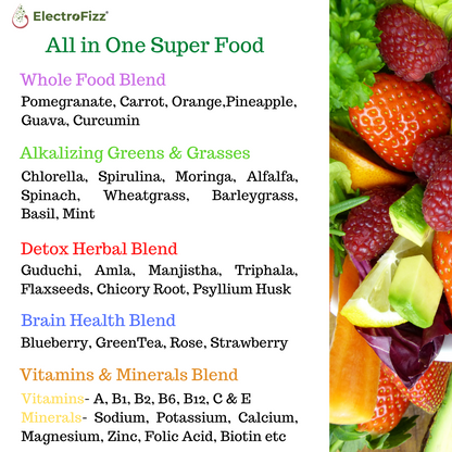 ElectroFizz Supergreens Superfood Powder Greens,Fruits &Herbs-250gm (31 servings)