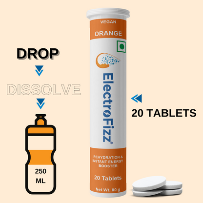 ElectroFizz Electrolyte Energy Drink for Workout, Sports Drink for Men and Women - 40 Effervescent Tablets (Pack of 2 tubes) -Orange